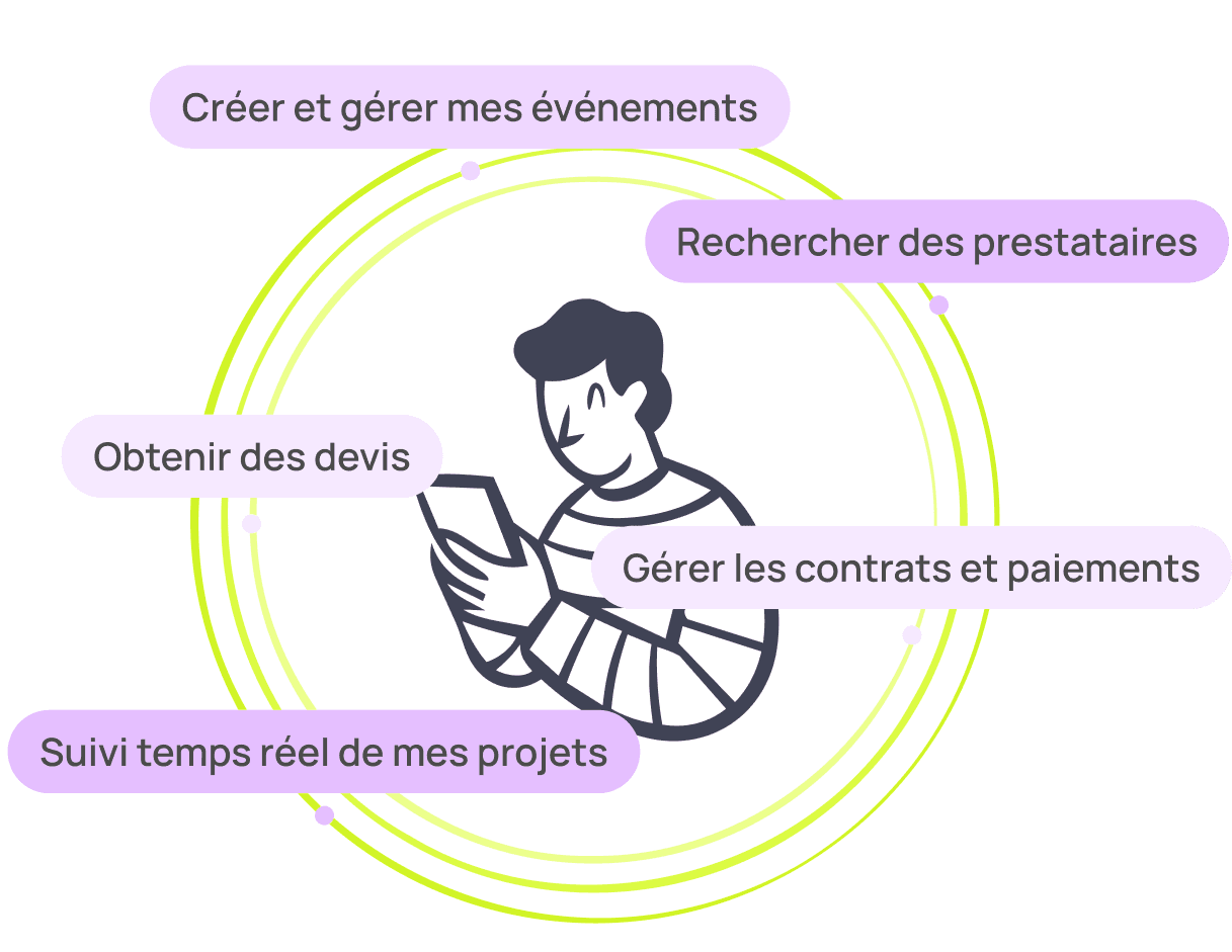 Créateur d’évènement